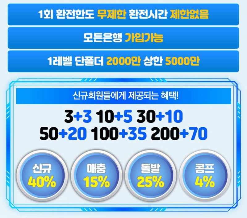 파티토토